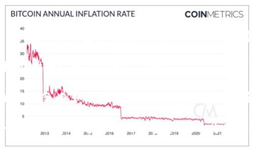   冷钱包与公链的关系解析：加密货币资产安全之道 / 
 guanjianci 冷钱包, 公链, 加密货币, 数字资产安全 /guanjianci 

随着区块链技术的快速发展，加密货币的种类和使用场景不断扩大，冷钱包和公链作为其中的重要组成部分，受到越来越多人的关注。冷钱包通常被视为一种安全的加密资产存储方式，而公链则是区块链技术的一种实现形式。虽然冷钱包和公链之间的直接关系不是那么明显，但了解它们各自的特性和功能，对于加密货币用户来说至关重要。

冷钱包是什么？
冷钱包是用于存储加密货币的一种安全钱包，通常是离线的，与互联网没有直接连接。这使得冷钱包在防止黑客攻击和网络威胁方面具有显著优势。常见的冷钱包包括硬件钱包、纸钱包和离线计算机钱包等。

硬件钱包是一种物理设备，能够安全地存储用户的私钥，并且在进行交易时，私钥不会离开硬件钱包的安全环境。纸钱包则是将公钥和私钥打印在纸上，通过离线的方式存储。离线计算机钱包则是将钱包软件安装在不连接互联网的计算机上，极大地增强了安全性。

公链是什么？
公链（Public Blockchain）是一种开放的区块链网络，任何人都可以参与其维护和验证。公链上的数据和交易记录透明且不可篡改，所有用户都可以随时查看。这种特性使得公链非常适合用于创建去中心化应用（DApps）和智能合约。

公链的典型代表是比特币和以太坊。比特币作为第一个公链，主要用于数字货币的转账，而以太坊则在此基础上引入了智能合约的概念，支持更复杂的应用场景。公链因其开放性和透明性而受到广泛关注，但同时也面临着扩展性、效率和隐私等挑战。

冷钱包与公链的关系
冷钱包不是公链，而是与公链进行交互的工具。冷钱包用于存储在公链上生成的加密资产，因此在使用公链进行交易时，冷钱包可以确保用户的私钥安全，避免因在线存储而可能被盗或被攻击的风险。用户在进行交易时，通过冷钱包签名交易信息，然后将交易信息发送至公链进行验证和记录。

从这个意义上说，冷钱包和公链之间的关系与存储和访问的关系类似。冷钱包是一种存储工具，而公链则是实现交易和资产转移的平台。理解这种关系，用户能够更加有效地管理自己的加密资产并确保其安全。

常见问题解答

问题1：为什么冷钱包比热钱包更安全？
冷钱包由于离线存储，几乎无法受到网络攻击的影响，这是其最大的优势。相较于热钱包，热钱包通常在线并连接互联网，虽然使用方便，但黑客可以通过各种手段攻击这一类型的钱包。

例如，热钱包可能遭受钓鱼攻击、恶意软件入侵，甚至是平台本身的安全漏洞。而冷钱包通常存储在物理设备上（如硬件钱包）或纸面上，这使得它更难被外部攻击者利用。为了防止冷钱包丢失或损坏，用户需要妥善保管硬件 wallet 和纸钱包，并信任负责制造和设计硬件钱包公司的安全性。

除了存储位置上的差异，冷钱包还可以定期进行数据备份，保障用户资产的安全性。而热钱包虽然操作便捷，但为了提高安全性，用户需要搭配使用其他安全措施，如双重验证、复杂密码等方式。

问题2：如何选择适合的冷钱包？
选择冷钱包时，用户首先应考虑安全性、易用性和支持的币种。现在市场上有众多硬件钱包品牌，如Ledger、Trezor等，它们在安全性和用户体验上各有优劣。

其次，用户需要关注冷钱包是否支持他们所持有的所有加密货币。例如，有些冷钱包仅支持主流币种，而有些则可以支持多种数字资产，提供更高的灵活性。此外，用户还应考虑冷钱包的备份和恢复机制，以便在丢失设备的情况下能够恢复资产。

最后，用户在选择冷钱包时不应忽视厂商的信誉和在社区中的评价。通常，知名品牌的产品在安全性和用户体验上都有一定的保障，选择这样的产品可以降低风险。同时，用户建议查看其他用户的评价和反馈，了解特定冷钱包的使用体验。

问题3：公链的去中心化特性有什么重要意义？
公链的去中心化特性是区块链技术的一大重要特点，它使得每个用户都能够平等地参与到网络中。去中心化意味着没有单一的管理者或控制者，所有的决策和数据记录都是由网络中的每一个节点共同维护的。这样的设计有多个层面的意义。

首先，去中心化有助于提高数据的安全性和透明度。每笔交易都得到网络的验证，数据被分布存储在多个节点中，难以篡改或删除。其次，去中心化保障了用户隐私，用户可以在不泄露个人身份信息的情况下参与交易和交互。

此外，去中心化的公链不仅避免了单点故障的风险，也降低了因为中心化服务造成的服务中断或数据丢失的可能。例如，某些中心化金融平台曾出现过由于黑客攻击或技术故障导致用户资产损失的情况，而基于公链的金融服务能够有效地降低这类风险。

问题4：未来冷钱包和公链的发展趋势是什么？
未来，冷钱包和公链的结合将变得更加紧密，技术不断提升的同时，用户的需求也在不断变化。目前，冷钱包的设计和功能将朝着更加便捷的方向发展。例如，硬件钱包厂商可能会在用户体验上持续，使得钱包的使用更加直观和高效。

在公链方面，逐步的扩展性和效率将会使其更具实用性，支持更多的应用场景。随着区块链技术的成熟，越来越多的传统行业将会逐步融入区块链技术，提供去中心化的解决方案。

另外，安全性将永远是冷钱包和公链发展的重点。随着黑客技术的不断升级，冷钱包的安全性需求将愈发强烈，未来可能会出现更加智能化的冷钱包解决方案，例如采用生物识别技术或多重签名机制提高安全性。同时，公链的合规性问题也将日益突出，未来的公链很可能需要在安全和合规之间找到平衡，满足市场的法律法规要求。

综上所述，冷钱包作为一种安全的加密资产存储方式，并不是公链，而是与公链进行交互的工具。理解两者之间的特点及其关系，不仅可以帮助用户更好地管理和保护自己的加密资产，也为用户的数字货币投资提供了一条安全的道路。