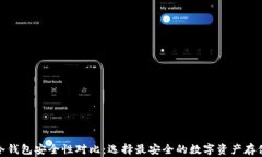 数字冷钱包安全性对比：