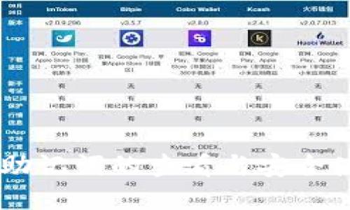 IM钱包助记词的查看与安全使用指南