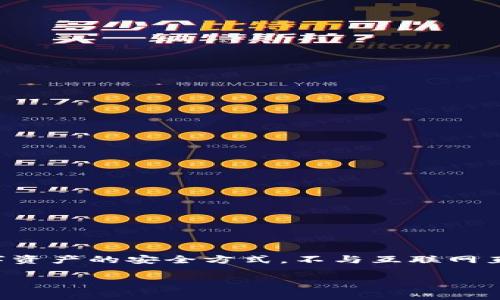 “冷钱包”的英文翻译是“Cold Wallet”。在加密货币和区块链领域，冷钱包指的是一种离线存储数字资产的安全方式，不与互联网直接连接，从而有效防止被黑客攻击。它通常用于存储比特币和其他加密货币，以确保资产的安全性。

如果您需要更详细的信息或者有其他相关问题，请告诉我！