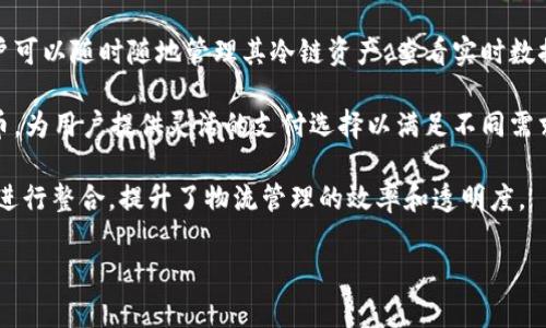 冷链数字钱包是一种用于安全存储、管理和交易与冷链物流相关的资产和信息的数字工具。这种钱包不断地适应现代科技与冷链物流行业的需求，以下是一些与冷链数字钱包相关的产品和解决方案：

1. **冷链监控系统**：这类系统与冷链数字钱包紧密结合，实时监控运输过程中的温度、湿度等环境参数，确保产品在运输过程中的质量和安全。

2. **智能合约**：通过区块链技术，冷链数字钱包可以利用智能合约实现自动化交易和管理。这意味着当货物到达特定条件（如温度、湿度）时，自动触发支付或其他操作。

3. **资产追踪解决方案**：冷链数字钱包能够与RFID标签或物联网设备集成，实现对每一个运输环节的实时追踪，确保每一批次的货物信息透明可查。

4. **数据分析工具**：商业数据分析工具可以结合冷链数据，帮助企业了解运输过程中的效率、成本，并未来的冷链物流管理。

5. **移动应用程序**：冷链数字钱包通常配有用户友好的移动应用，使得用户可以随时随地管理其冷链资产，查看实时数据，进行交易等。

6. **支付网关**：冷链数字钱包支持各种支付方式，包括加密货币和传统货币，为用户提供灵活的支付选择以满足不同需求。

以上这些产品共同构成了一个基于冷链物流的数字生态系统，通过数字钱包进行整合，提升了物流管理的效率和透明度。

如果你有更具体的问题或者想了解更多关于某一个产品的信息，请告诉我！