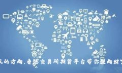 像抓住风的方向，香港交