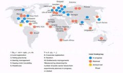   “TP钱包：你的数字资产