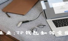 数字艺术的未来：TP钱包如