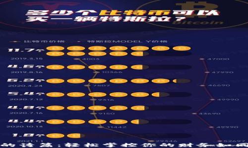 
数字钱包的诗篇：轻松掌控你的财务如同弹奏乐曲