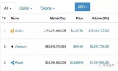 库神冷钱包账户创建指南