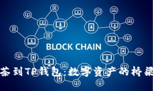 从抹茶到TP钱包：数字资产的桥梁之旅