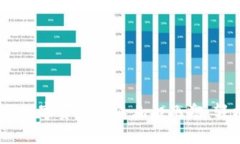 TP钱包下载：让您的数字资