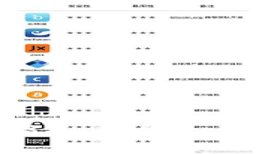 新手机上的TP钱包登陆指南：轻松入门，像捡到的宝藏一样简单