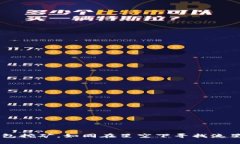 用TP钱包挖矿，如同在星空