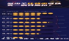 把比特币装进“保险箱”