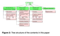 tp钱包有啥好处？如同一把