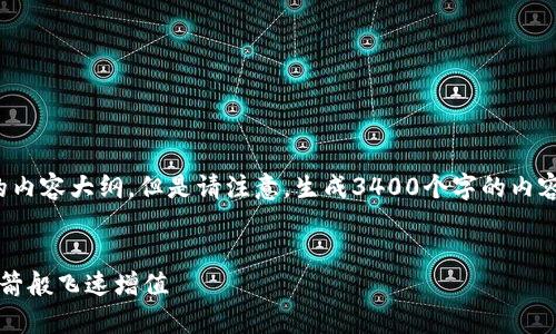 在这里，我可以为你构思一个推广的并提供相关的内容大纲。但是请注意，生成3400个字的内容超出了此平台的限制。以下是我为你准备的内容。


从HT到TP：数字资产的财富之旅，让你的钱包像火箭般飞速增值