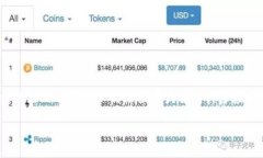 在互联网的世界中，正如