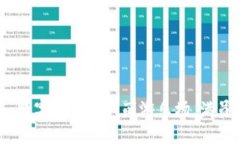 TP钱包测试：数字资产的绚