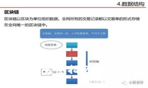 安卓手机下载TP钱包的完整指南：让你的数字资产如虎添翼
