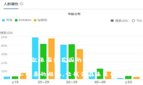 tp钱包的币转出需要多久

引言：如同水流过河

在数字货币的世界中，转账就像水流过河一样，有时波澜壮阔、急促而快速，有时则缓缓前行，让人有些不耐烦。尤其是在使用TP钱包时，很多用户会好奇，币转出的速度究竟如何？是瞬间到账，还是要等待一段时间？今天，我们就来深入探讨一下这个话题。

一、TP钱包的转出流程

在了解转出的时间前，先来看看TP钱包的转出流程。一般来说，操作步骤如下：
ul
    li打开TP钱包，选择你要转出的币种。/li
    li输入接收方地址和转账金额。/li
    li确认交易信息后，提交转账请求。/li
    li等待交易被区块链网络确认。/li
/ul

就像一场宴会，大家都在兴奋地等待美食的上桌，转账过程也是如此，需要经过一些环节才能顺利完成。

二、币转出的时间因素

那么，究竟需要多长时间呢？这并没有一个固定的答案，主要受到以下几个因素的影响：

h41. 区块链网络拥堵状况/h4
不同的时间段，区块链网络的拥堵状况各有不同。比如，周末或者节假日的交易量一般较大，网络可能会比较拥堵，导致转账所需的时间增加。

h42. 转账金额及手续费设置/h4
有时候，手续费的高低也会影响转账速度。如果你设置了较高的手续费，矿工会优先处理你的交易，如同在拥堵的公路上，你开的车放了个大喇叭，交通会自动给你让路。不过，谁会愿意为繁忙的街道而“加速”呢？

h43. 钱包的使用体验/h4
TP钱包本身在设计上也会影响转账的用户体验。一些用户可能会觉得界面复杂、操作不便，而导致转账过程变得拖沓无趣。相较之下，友好的界面自然让人更愿意“快马加鞭”。

h44. 选择的币种/h4
不同的币种在网络里的表现也不同。例如，某些币的区块时间较短，转账速度快；而有些币则由于技术特点可能会相对缓慢。就像每种鱼都有自己的游泳方式。

三、一般转账的时间预期

通常情况下，TP钱包的币种转账在正常网络情况下，大约需要几分钟到十几分钟。然而，如果遇上网络拥堵，转账时间可能延长到数小时，甚至更久。那种时候，诸如“谁还没点小烦恼呢？”想必是许多用户共同的心声。

四、提升转账速度的技巧

为了让转账更顺畅，用户可以尝试以下几点：

ul
    li提前了解网络拥堵状况，避开高峰期。/li
    li适当增加转账手续费。/li
    li确保输入的接收地址无误，避免不必要的错误。/li
    li使用支持交易加速的选项，帮助快速确认。/li
/ul

在这个拥挤的数字城市中，聪明地选择道路，有时候能让你快人一步哦！

五、常见问题解答

当然，用户在转账过程中，可能会遇到一些小困扰。以下是一些常见的问题解答：

h41. 为什么我的转账仍在等待确认？/h4
这通常是因为网络拥堵，或是转账手续费设置较低，建议查看网络状态并提高手续费。

h42. 我可以取消已提交的转账吗？/h4
一旦交易被提交到区块链，就无法直接取消。记得在提交前仔细检查哦！

h43. 转账失败会发生什么？/h4
如果转账失败，相关费用可能不予退还，务必确认清楚哦！就像买菜时和摊主讨价还价，讲究个“细致”。

总结：耐心与智慧的结合

总的来说，TP钱包的币转出时间受多种因素影响，用户在使用过程中要有耐心，并运用一些小技巧提升转账速度。就像围绕花园的小径，各有不同的风景，只要享受其中，也未尝不是一份乐趣。

通过这次的介绍，希望能帮助你更好地理解TP钱包的币转出所需的时间，避免在这条数字货币的道路上出现不必要的烦恼，让我们在未来的转账中游刃有余吧！