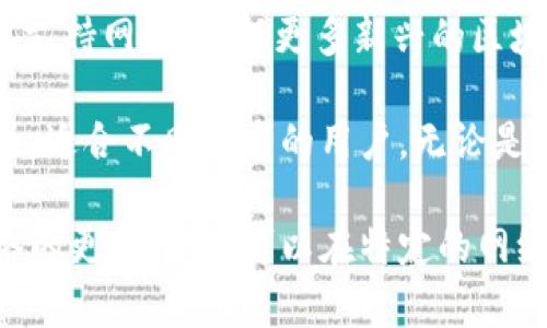 TP钱包（TokenPocket Wallet）是一款多链数字货币钱包，支持多种区块链网络。以下是一些主要支持的网络：

1. **以太坊（Ethereum）网络**：TP钱包支持以太坊主网及ERC-20代币，可以方便用户管理和交易以太坊及其衍生代币。

2. **币安智能链（Binance Smart Chain, BSC）**：用户可以轻松地在币安智能链上进行交易和代币管理，是DeFi项目活跃的生态系统。

3. **波场（Tron）网络**：支持TRC-10和TRC-20代币，用户能够在波场生态中进行交易和应用交互。

4. **EOS网络**：TP钱包也提供EOS及其代币的支持，让用户能够参与到EOS生态中。

5. **Polygon 网络**：支持在Polygon（原称Matic Network）上进行的快速且低费用的交易，用户可以参与各种基于Polygon的DeFi项目。

6. **Solana网络**：TP钱包也支持Solana网络，用户可以利用Solana的高吞吐量进行交易。

7. **Avalanche网络**：支持Avalanche网络，让用户可以体验其快速的交易确认及低费用。

8. **Heco网络**：支持火币生态链（Heco），为用户提供DeFi和其他DApp的交互。

9. **Fantome网络等其他网络**：TP钱包持续扩展其支持网络，包括更多新兴的区块链。

这些网络的支持使得TP钱包成为一个功能强大的工具，适合不同需求的用户，无论是投资、交易还是参与各种去中心化应用（DApp）。

如果您在寻找如何使用TP钱包或想了解有关特定网络的更多信息，可以在特定的网络下进行深入探索。