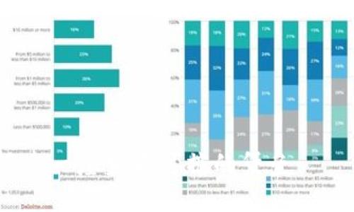 像是为你的数字资产搭建一座坚不可摧的堡垒——FIL币冷钱包全面解读