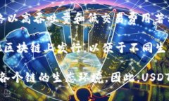 USDT（Tether）是一种流通广