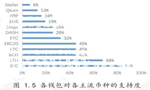 要在手机或其他设备上下载 TokenPocket，您可以按照以下步骤进行操作：

### 在安卓设备上下载 TokenPocket

1. **打开应用商店**：开始时，您可以在您的安卓设备上打开 Google Play 商店。
2. **搜索应用**：在搜索栏中输入“TokenPocket”并进行搜索。
3. **选择应用**：在搜索结果中找到 TokenPocket 应用（通常会有较高的下载量和用户评分），点击进入。
4. **安装**：点击“安装”按钮，等待系统下载并自动安装应用。
5. **打开应用**：安装完成后，您可以点击“打开”按钮，或者在您的应用列表中找到 TokenPocket 图标，点击打开。

### 在iOS设备上下载 TokenPocket

1. **打开 App Store**：在您的 iPhone 或 iPad 上找到并打开 App Store。
2. **搜索应用**：在底部的搜索栏中输入“TokenPocket”进行搜索。
3. **选择应用**：从搜索结果中找到 TokenPocket，确保是官方版本，点击进入。
4. **下载应用**：点击“获取”按钮，然后确认下载（可能需要输入 Apple ID 密码或使用面容识别）。
5. **打开应用**：下载完成后，您可以直接点击打开，或者在主屏幕上找到应用图标进行启动。

### 在电脑上访问 TokenPocket

1. **访问官方网站**：您可以通过浏览器访问 TokenPocket 的官方网站（确保是官方链接以防钓鱼网站）。
2. **下载桌面版**：在官网上，找到适合您的操作系统（Windows, macOS, etc.）的版本进行下载，并按照说明进行安装。

### 注意事项

- **安全性**：确保下载的是官方版本，以避免下载到假冒或恶意软件。您可以通过查看应用的评分和评论来判断其可信度。
- **网络连接**：确保您的设备连接到互联网，以便顺利下载应用。
- **权限设置**：安装过程中，TokenPocket 可能会请求一些权限，请根据需要进行设置。

完成这些步骤后，您就可以顺利使用 TokenPocket，享受区块链钱包的便利。希望您的数字资产更加安全顺畅！