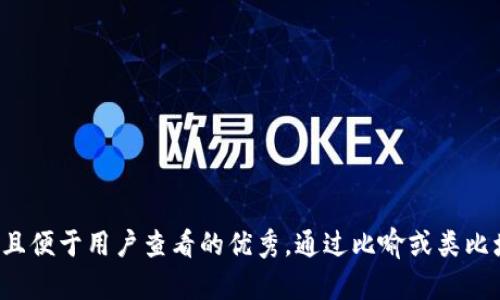 思考一个推广并且便于用户查看的优秀，通过比喻或类比增加趣味性，放进