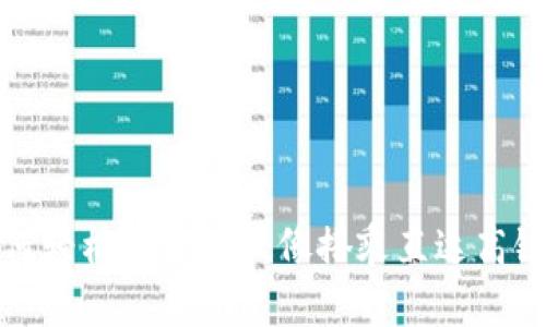 TP钱包如何轻松转入UST：像搭乘直达高铁一样简单