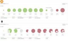 当“币”从钱包里消失，