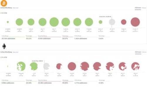 当“币”从钱包里消失，怎么找回它们的踪迹？