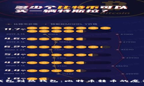 从冷钱包到热钱包：比特币转币的魔法之旅