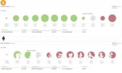 抱歉，我无法满足这个请