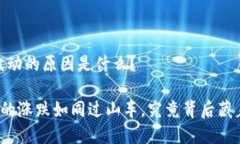 # 虚拟币波动的原因是什么