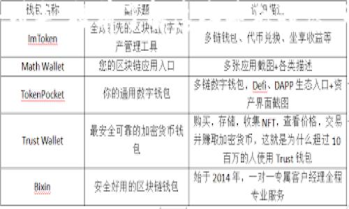 在 TP 钱包中添加 MOI 合约地址的步骤相对简单，但有些用户可能会面临一些困惑。接下来，我将为您详细介绍如何在 TP 钱包中添加 MOI 合约地址。此外，我们也会穿插一些轻松幽默的表达方式，希望能让您在学习时感到愉快。

第一步：打开你的 TP 钱包
首先，确保你已经下载并安装了 TP 钱包。如果你还没有这款钱包，建议你去其官方网站或手机应用商店进行下载。打开钱包后，输入你的账户信息，就像打开一个宝箱，期待着精彩内容的揭开。

第二步：找到添加合约的选项
在 TP 钱包的主界面，您会看到「资产」或者「代币」的选项，点击它就像按了打开车门的按钮。接着，寻找“添加代币”或“添加合约”这样的选项。这个过程就像在人群中找朋友，有些需要多留意。

第三步：输入 MOI 合约地址
在添加代币的界面，您需要输入 MOI 的合约地址。一旦敲入这个地址，您就像为钱包注入了一股新鲜的活力。为了确保准确，强烈建议您核对一遍合约地址，就像确认你钱包里的钱怎么能和你的支出清单一致。

第四步：确认信息
输入完合约地址后，系统会自动获取相关的信息，比如代币名称、符号等。请仔细检查这些信息，确保没有错误。记得谁还没点小烦恼呢？你可能会想，万一加错了合约地址，那可真是“开车上路，找错方向”的节奏啊！

第五步：添加成功
点击确认按钮后，如果一切顺利，您会看到 MOI 代币被成功添加到您的资产列表中。此时就可以高高兴兴地去查看自己的资产变化了，仿佛在看到自己的投资逐渐发芽生长。

常见问题解答
当然，可能在整个过程中会遇到一些问题。下面我们来一一解答，以便您在操作时无后顾之忧。

h4问题一：我找不到添加合约地址的按钮/h4
没关系，有些用户可能会在界面中迷失方向。确保您点选的是钱包主界面，通常这个选项不会隐藏得太深，就像某些人藏糖果不想让你发现，还是很容易找到的。

h4问题二：我输入的合约地址总是显示错误/h4
这可能是因为您复制合约地址时多复制了一些空格，或者省略掉了某些字符。请再次确认合约地址的准确性，如同考试时反复检查卷子，确保答题无误。

h4问题三：添加成功后，代币无法显示/h4
这种情况可能与网络延迟或钱包更新有关。可以尝试刷新钱包，或者稍等片刻。切记，不要心急，就像等待美食上桌，慢慢来总是能等到美味的。

总结
在 TP 钱包中添加 MOI 合约地址的过程简单明了，只需要几个步骤，便可实现。如果你在操作过程中遇到了困难，记得借助我们的指南，这就像你的私人助手，随时为你提供服务。

而在加密货币的世界里，能够熟练使用钱包工具，才是进入这块“宝地”的入场券。未来的区块链技术发展飓风即将到来，提前了解这些基础知识，可以让你在这个风口浪尖上乘风破浪，霸气侧漏！希望你在追逐数字资产的旅程中，能找到属于自己的那个“宝藏”。

TP钱包, MOI合约地址, 添加代币, 区块链技术/guanjianci
探索 TP 钱包，如同开启数字宝藏：一步步添加 MOI 合约地址
