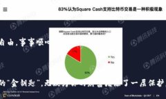   冷钱包购买官网：数字货