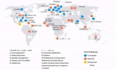 在TP钱包中创建EOS账户的步