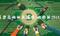 关于如何将比特派里的资