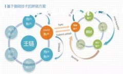 TP钱包（TP Wallet），作为一