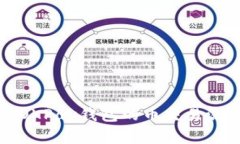 全面解析OKPay钱包的币交易