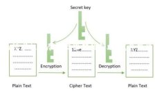 看起来你提到了 ＂tp钱包