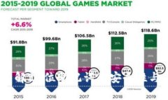 TP钱包：了解24位助记词的