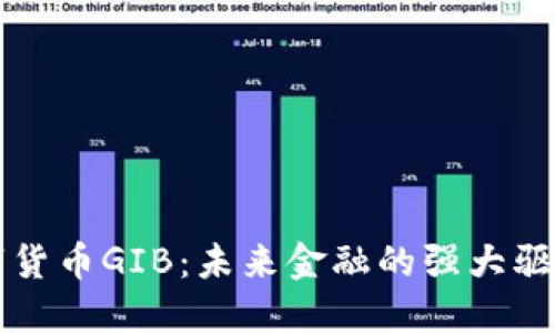 数字货币GIB：未来金融的强大驱动力