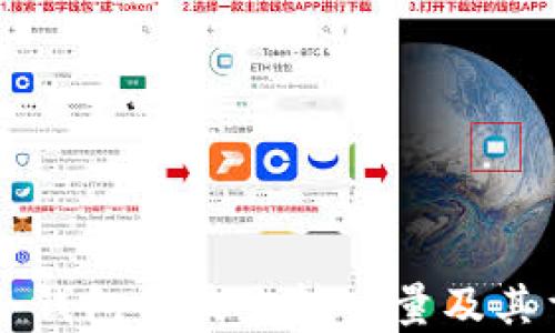 
了解冷钱包的最少转入量及其重要性