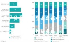 如何在TP钱包中查看隐藏的