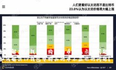 如何解决TP钱包中购买的币