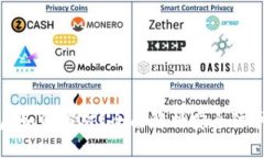 TP钱包被盗后如何应对？全