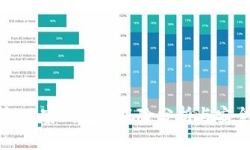 TP钱包观察钱包的风险分析与安全指南