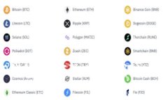 保护你的TP钱包：如何防止