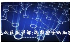 冷钱包与热钱包的区别详