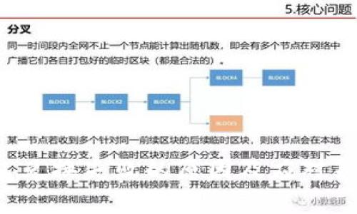  tp钱包兑换失败的原因及应对策略解析