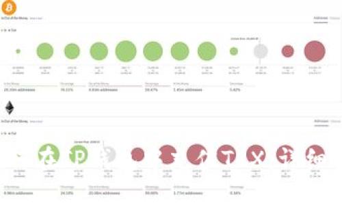 b如何在TP钱包中充值TRX：详细指南